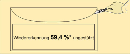 Besoldungsumschläge